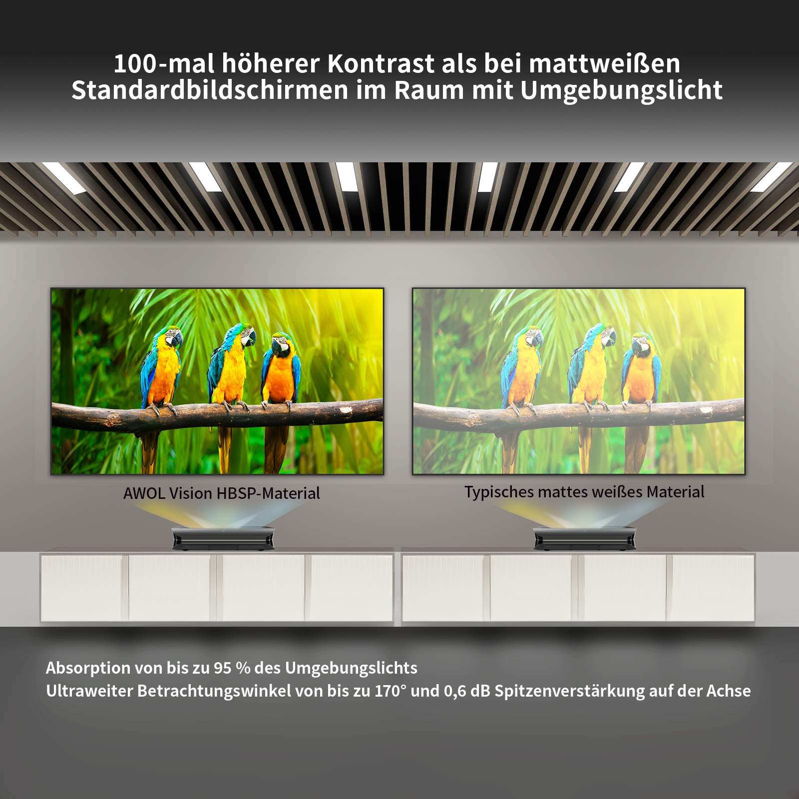 Écran ALR cinématographique lenticulaire de 100'' à 132''