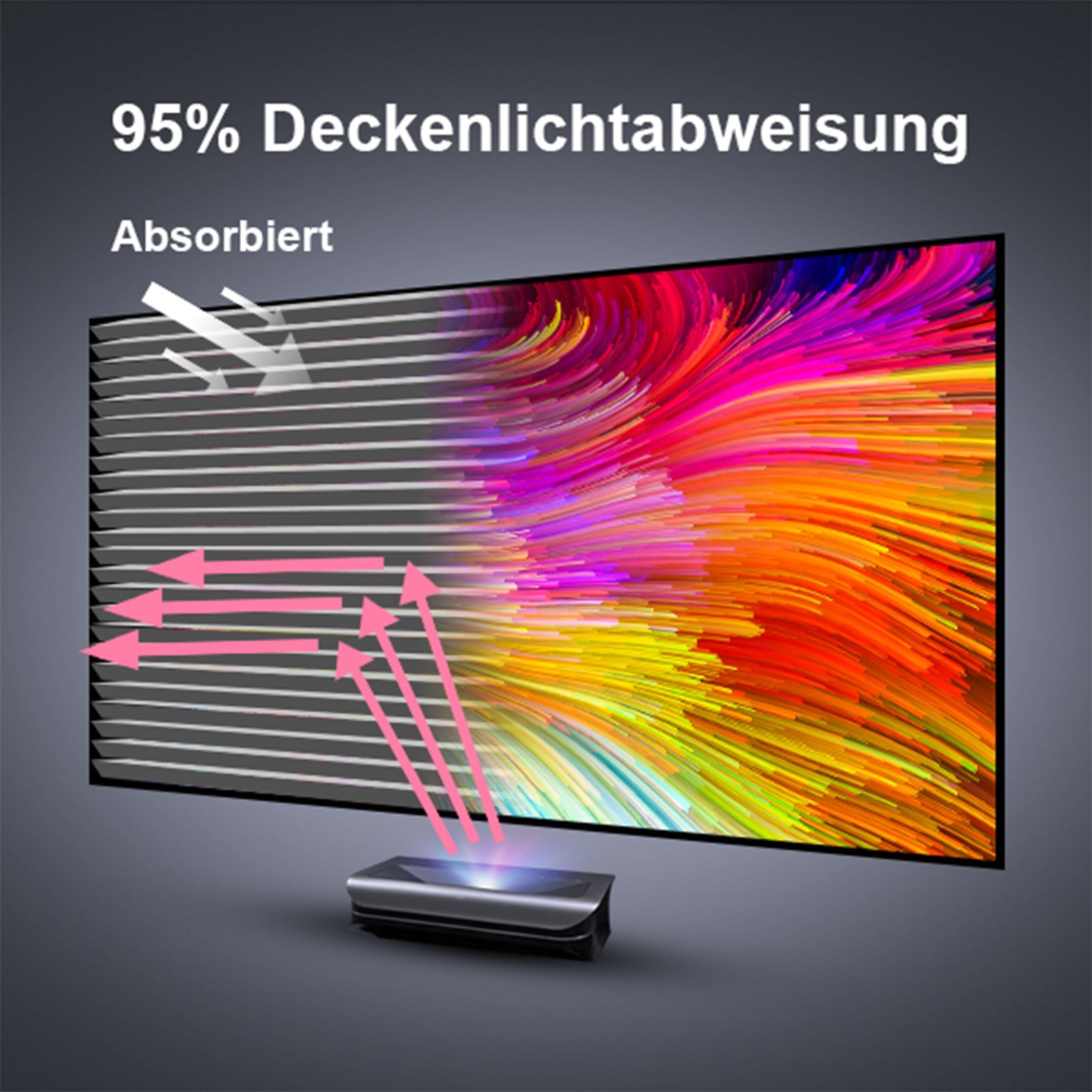 Écran ALR cinématographique lenticulaire de 100'' à 132''
