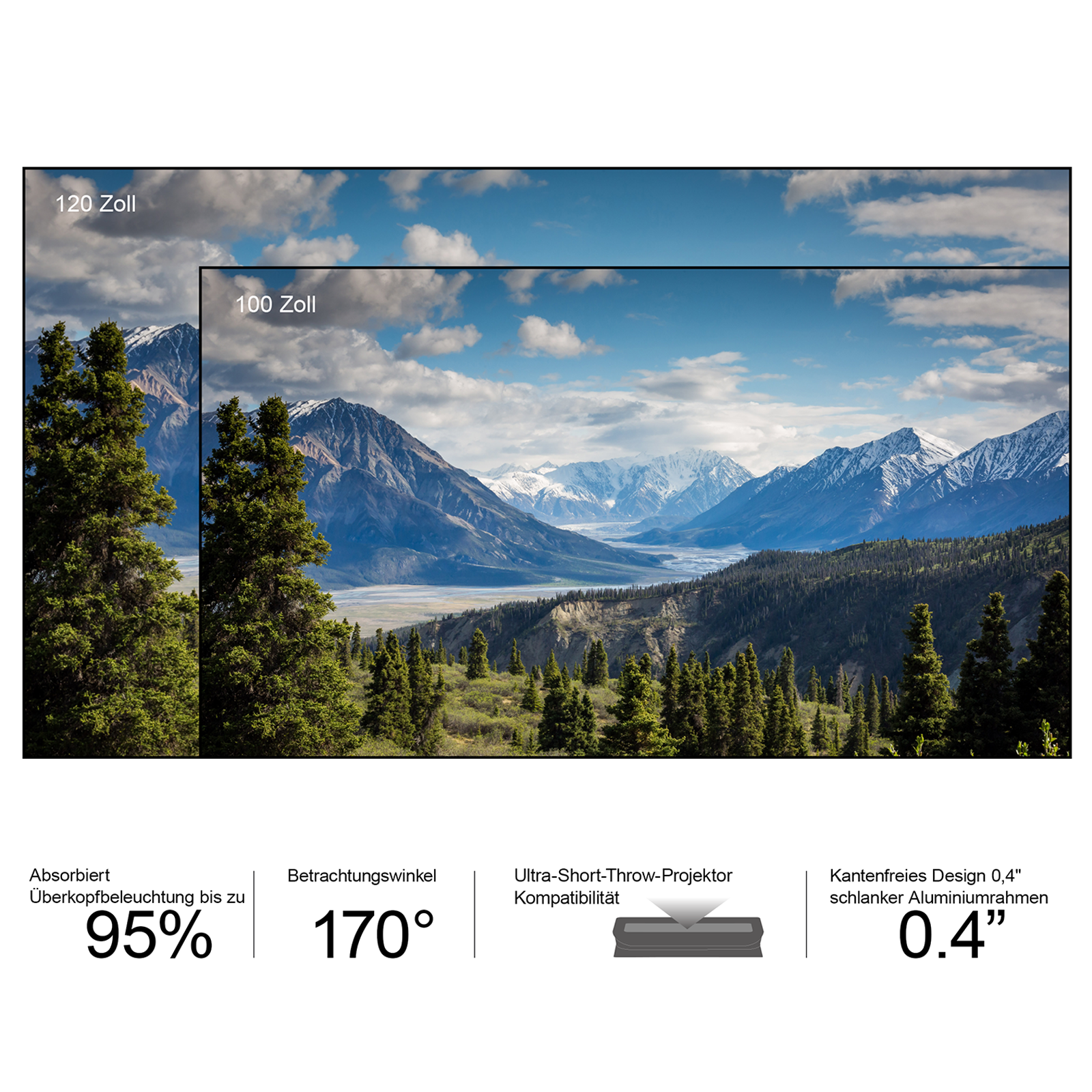Écran ALR cinématographique lenticulaire de 100'' à 132''